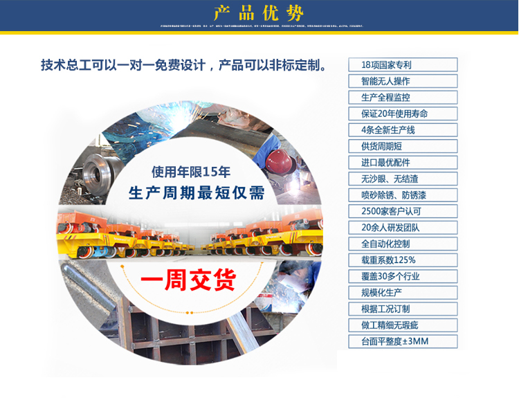 車(chē)間軌道拖車(chē)